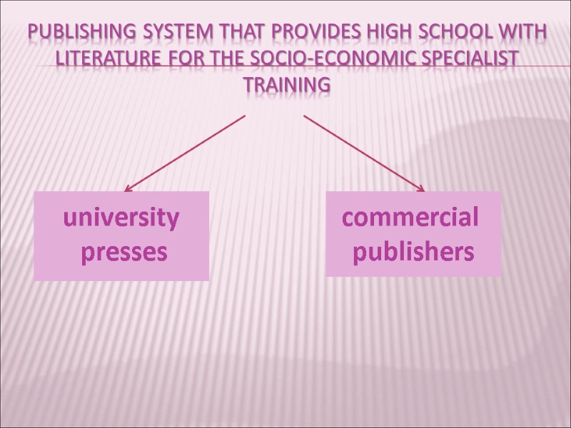 Publishing system that provides high school with literature for the Socio-Economic Specialist Training university